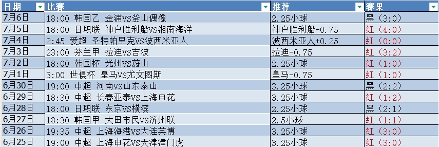 微信截图_20250706205355.png