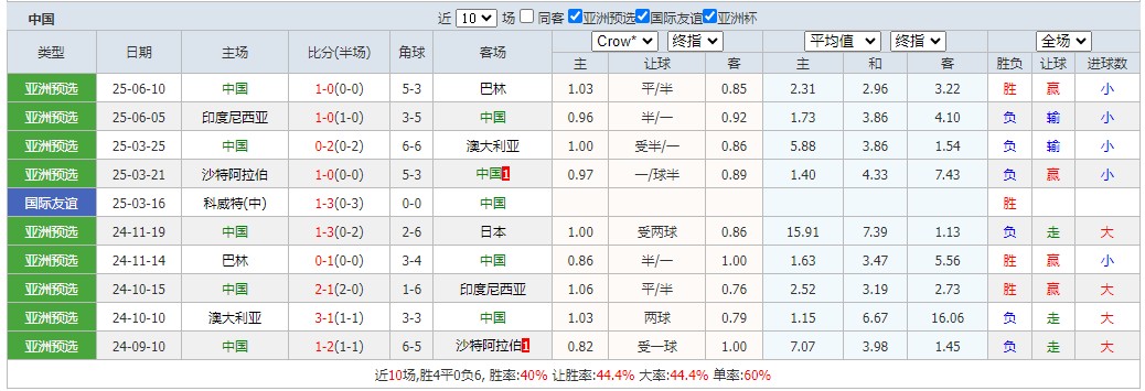 360截图20250707062441628.jpg 360截图20250707062441628.jpg