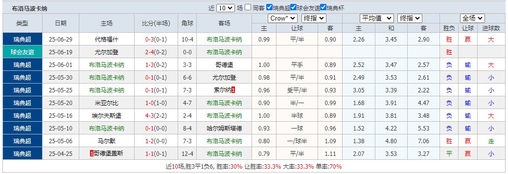 360截图20250707063941257.jpg 360截图20250707063941257.jpg