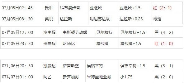 360截图20250707064225835.jpg 360截图20250707064225835.jpg