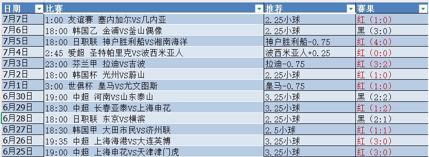 微信截图_20250708054804.png 微信截图_20250708054804.png