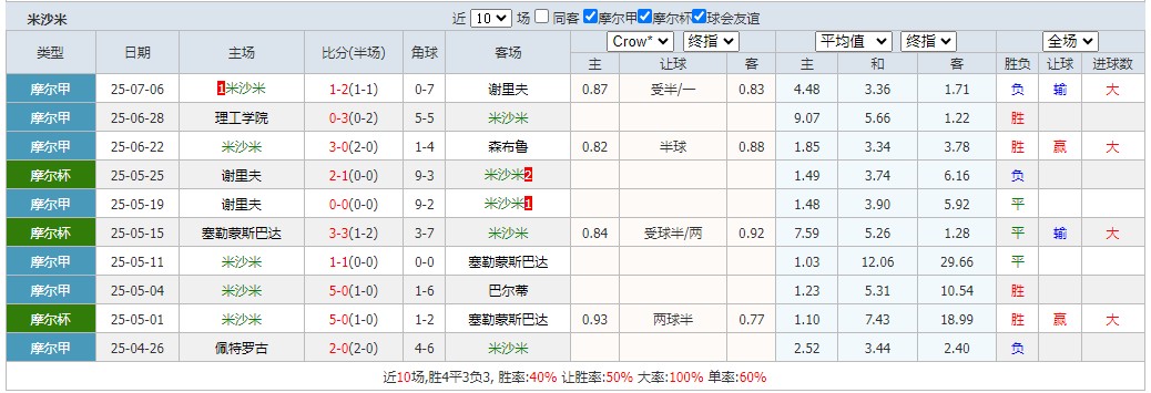 360截图20250708064345382.jpg 360截图20250708064345382.jpg