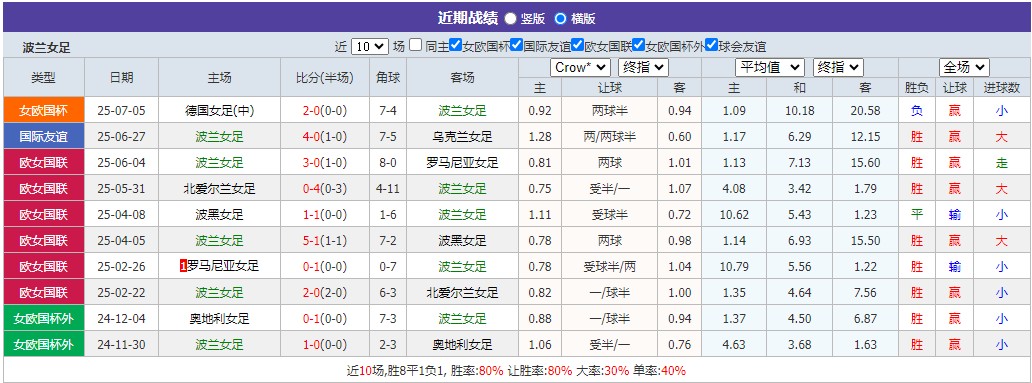 360截图20250708065601941.jpg 360截图20250708065601941.jpg