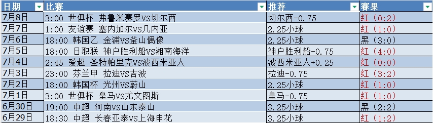 微信截图_20250709054619.png