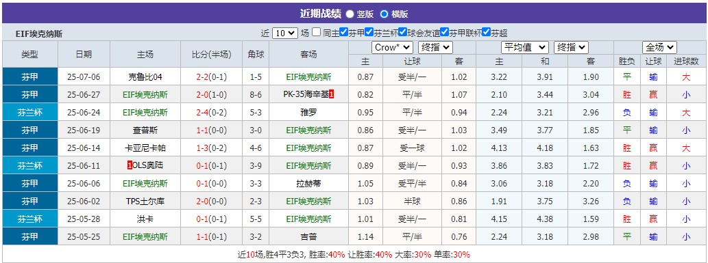 360截图20250709064939521.jpg 360截图20250709064939521.jpg