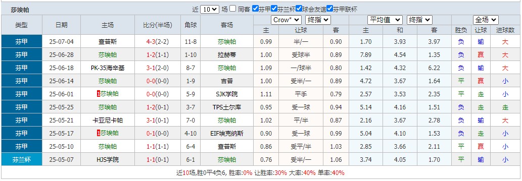 360截图20250709065119639.jpg 360截图20250709065119639.jpg