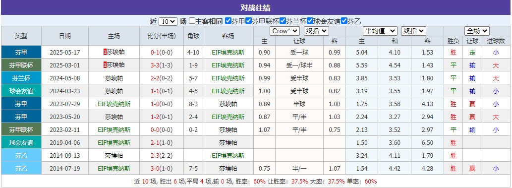 360截图20250709065257358.jpg 360截图20250709065257358.jpg