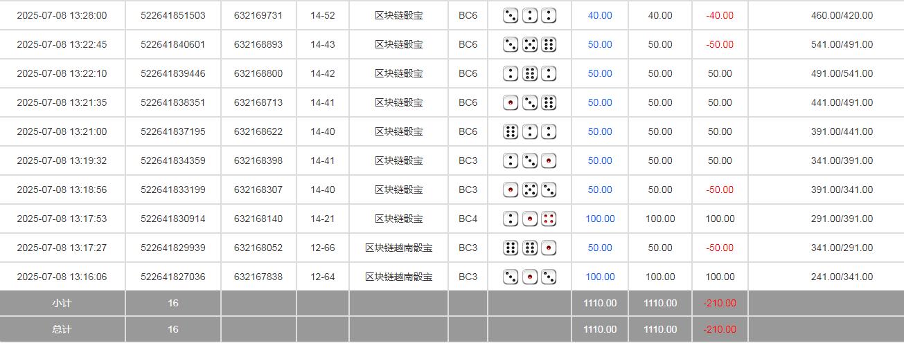 360截图20250709091505020.jpg