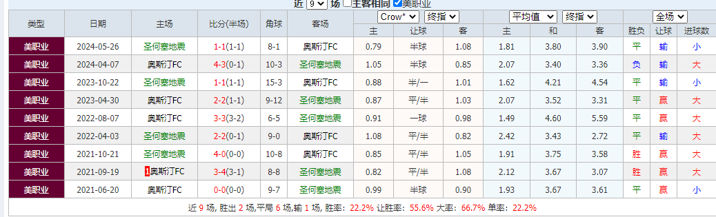 搜狗高速浏览器截图20250709103950.png 搜狗高速浏览器截图20250709103950.png