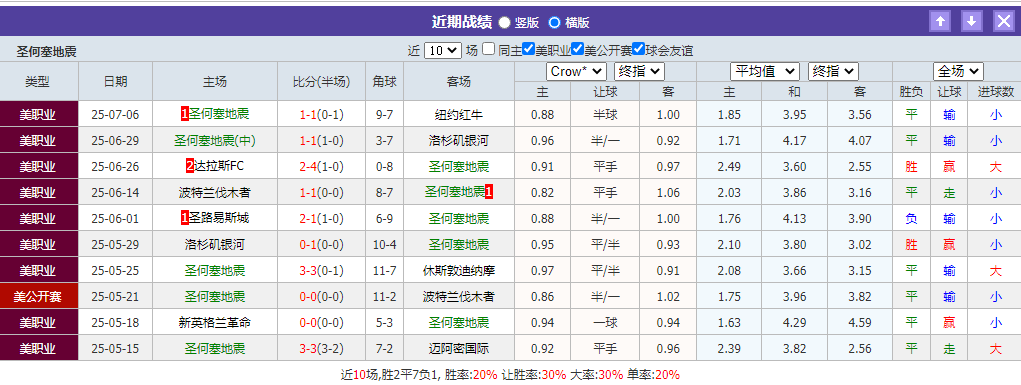 搜狗高速浏览器截图20250709104039.png 搜狗高速浏览器截图20250709104039.png
