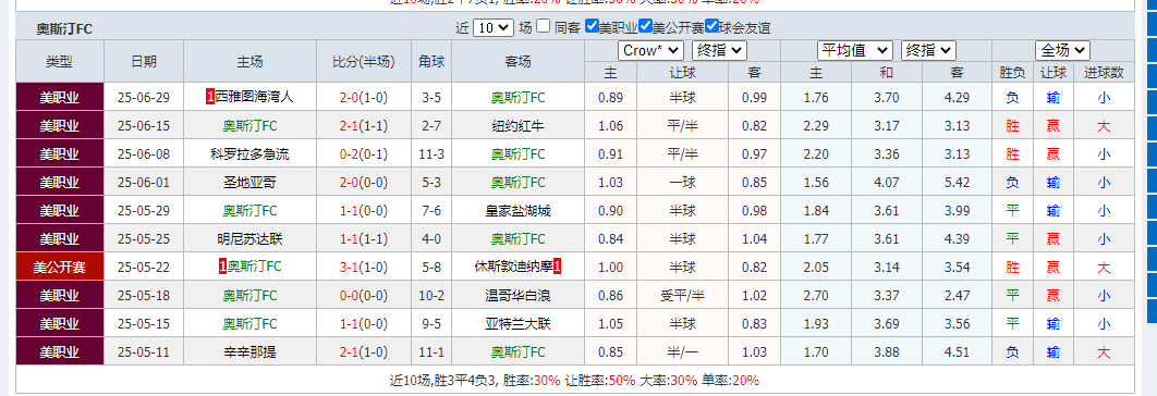 搜狗高速浏览器截图20250709104051.png 搜狗高速浏览器截图20250709104051.png