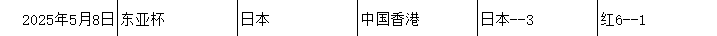 搜狗高速浏览器截图20250709095340.png 搜狗高速浏览器截图20250709095340.png