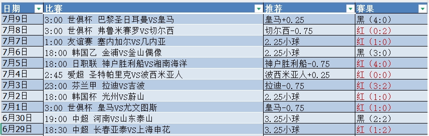 微信截图_20250710055415.png