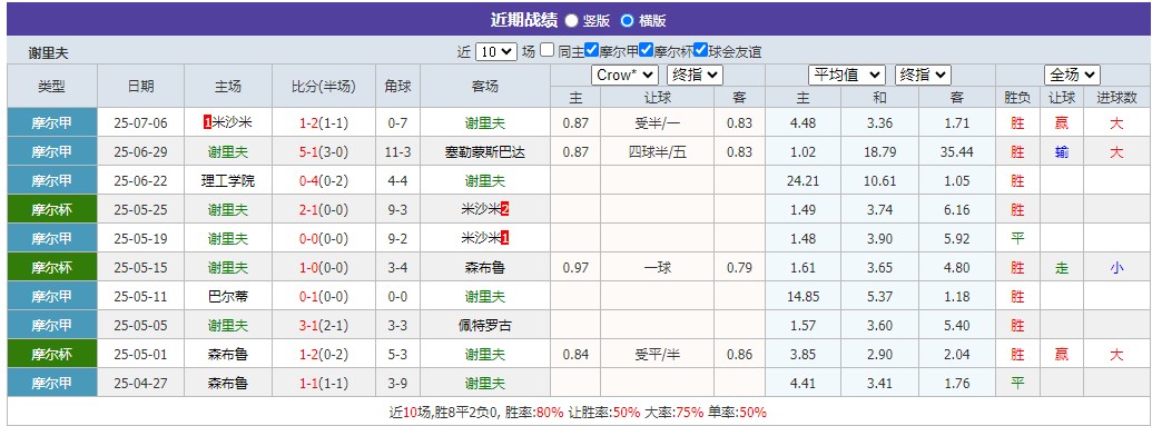 360截图20250710064639232.jpg 360截图20250710064639232.jpg