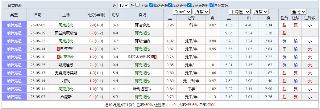 360截图20250710070137364.jpg 360截图20250710070137364.jpg