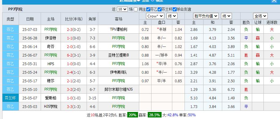 360截图20250710153317082.jpg