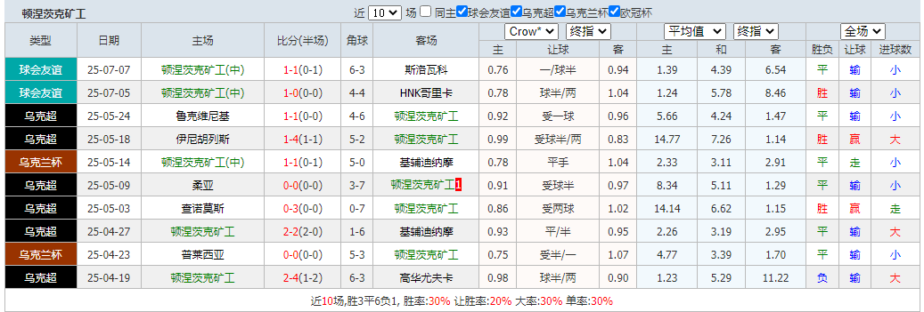 搜狗高速浏览器截图20250710151807.png 搜狗高速浏览器截图20250710151807.png