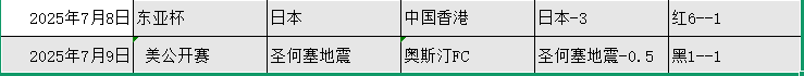 QQ截图20250710161450.png QQ截图20250710161450.png