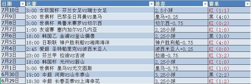 微信截图_20250711054721.png 微信截图_20250711054721.png