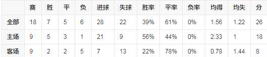 排名.png