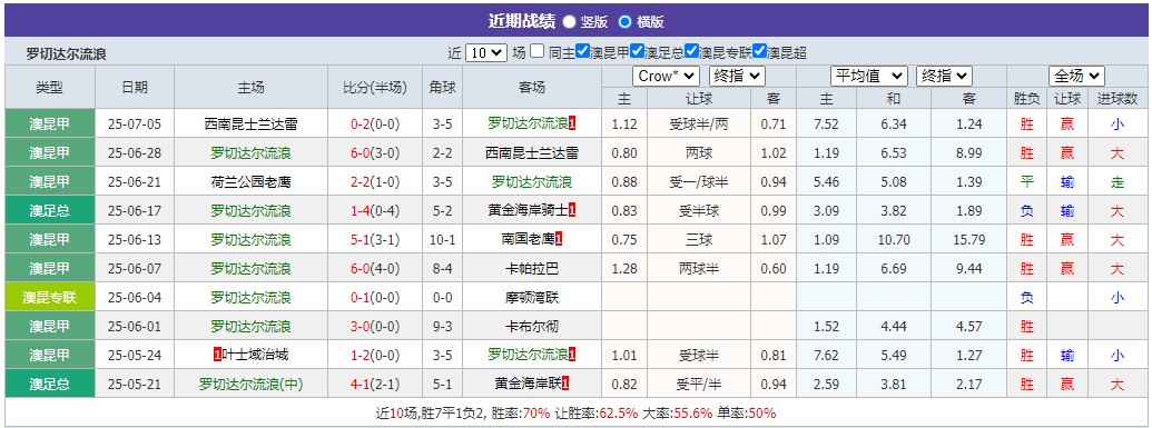 360截图20250711071906243.jpg 360截图20250711071906243.jpg