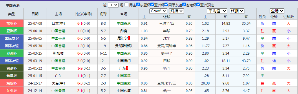 QQ截图20250711104024.png QQ截图20250711104024.png