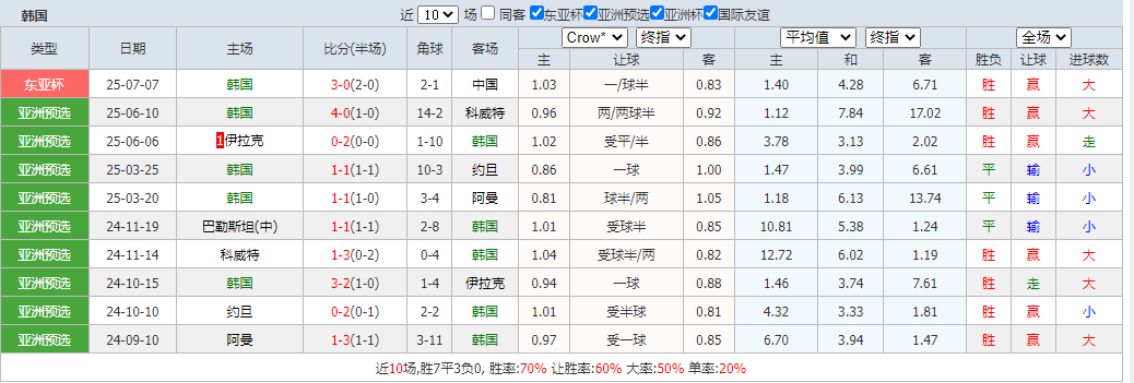 QQ截图20250711104259.png QQ截图20250711104259.png