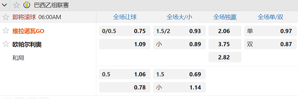 维拉诺瓦.png 维拉诺瓦.png