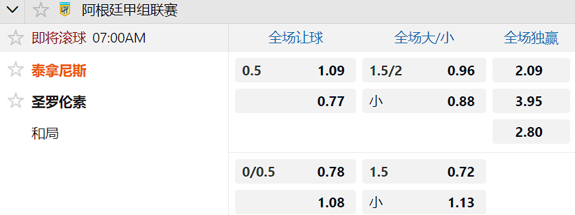 圣洛伦索.png