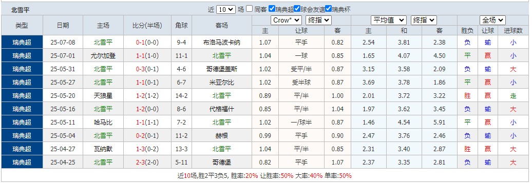 360截图20250712070535399.jpg 360截图20250712070535399.jpg