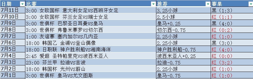 微信截图_20250712072348.png 微信截图_20250712072348.png