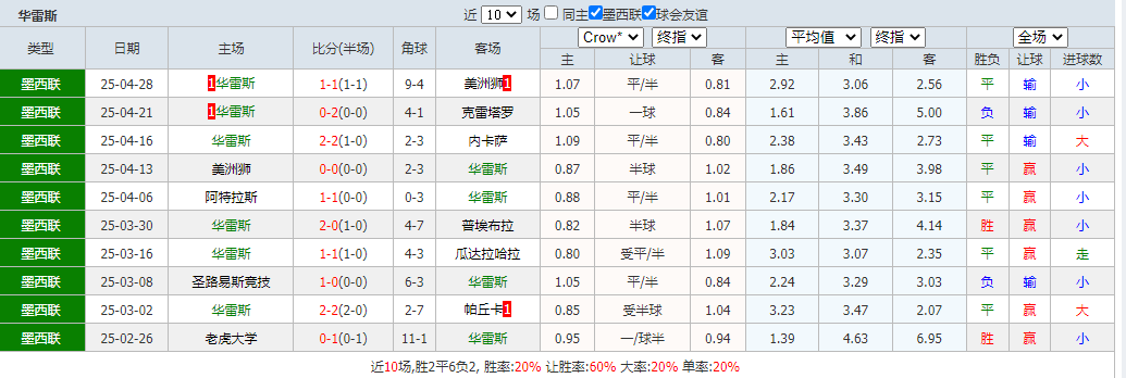 搜狗高速浏览器截图20250712090746.png 搜狗高速浏览器截图20250712090746.png