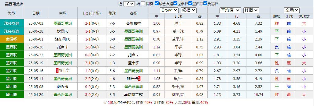 搜狗高速浏览器截图20250712091024.png 搜狗高速浏览器截图20250712091024.png