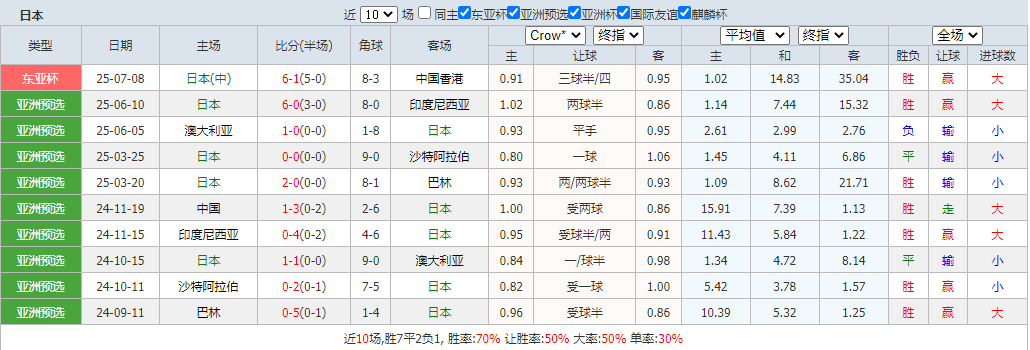 搜狗高速浏览器截图20250712094422.png 搜狗高速浏览器截图20250712094422.png