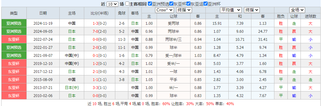 搜狗高速浏览器截图20250712095518.png 搜狗高速浏览器截图20250712095518.png