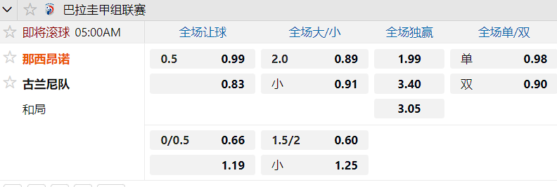 松森瓜拉尼.png 松森瓜拉尼.png