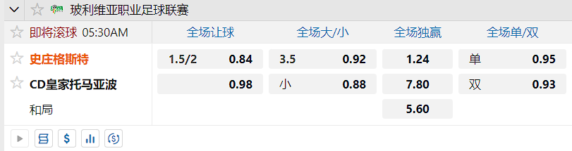 史庄格斯.png 史庄格斯.png