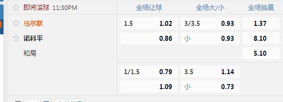 马尔默.jpg