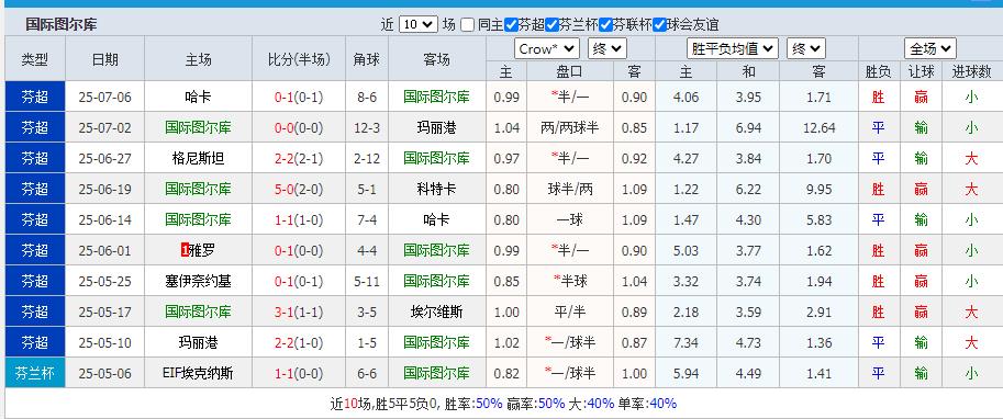 360截图20250712154926134.jpg