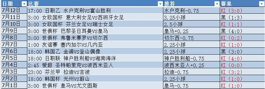 微信截图_20250712191424.png 微信截图_20250712191424.png