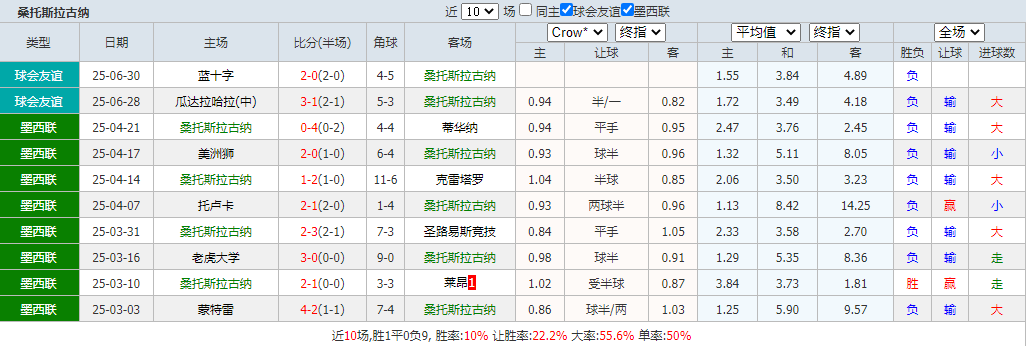 搜狗高速浏览器截图20250713071425.png 搜狗高速浏览器截图20250713071425.png