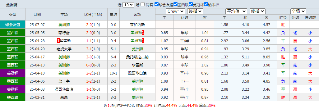 搜狗高速浏览器截图20250713071631.png 搜狗高速浏览器截图20250713071631.png