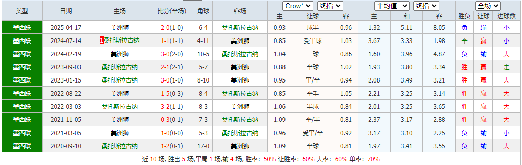 搜狗高速浏览器截图20250713071848.png 搜狗高速浏览器截图20250713071848.png