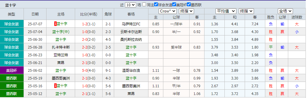 搜狗高速浏览器截图20250713073316.png 搜狗高速浏览器截图20250713073316.png