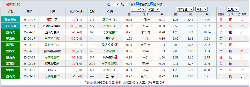 搜狗高速浏览器截图20250713073610.png 搜狗高速浏览器截图20250713073610.png