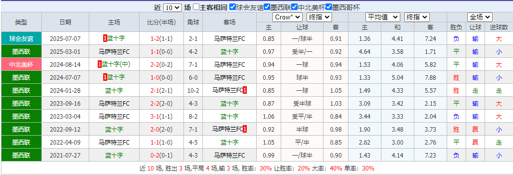 搜狗高速浏览器截图20250713074007.png 搜狗高速浏览器截图20250713074007.png