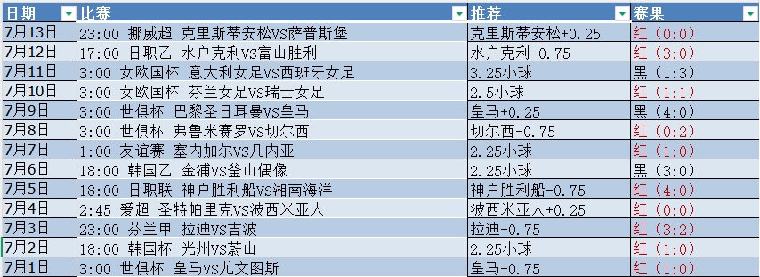 微信截图_20250714054439.png 微信截图_20250714054439.png