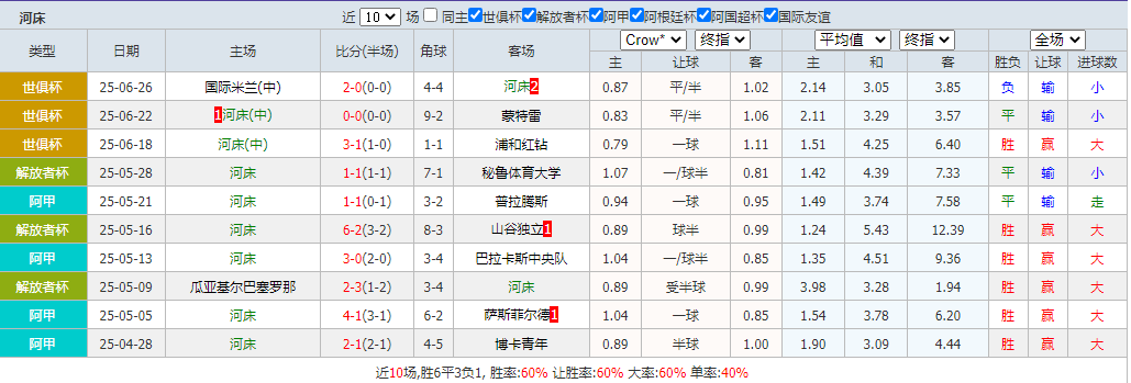搜狗高速浏览器截图20250714073354.png 搜狗高速浏览器截图20250714073354.png