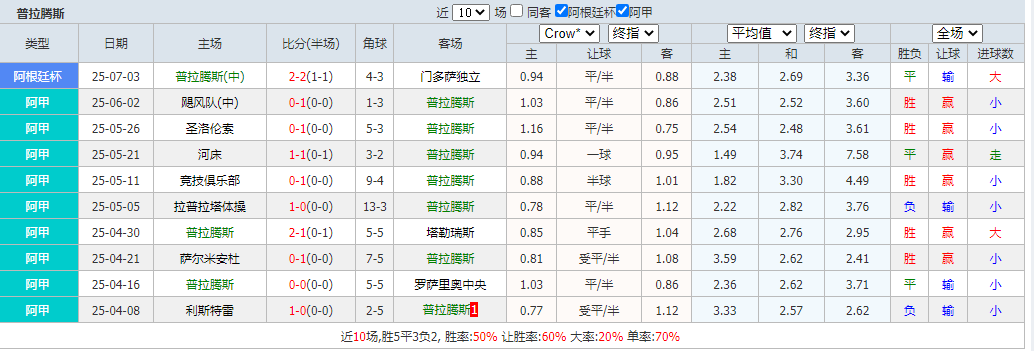 搜狗高速浏览器截图20250714073644.png 搜狗高速浏览器截图20250714073644.png