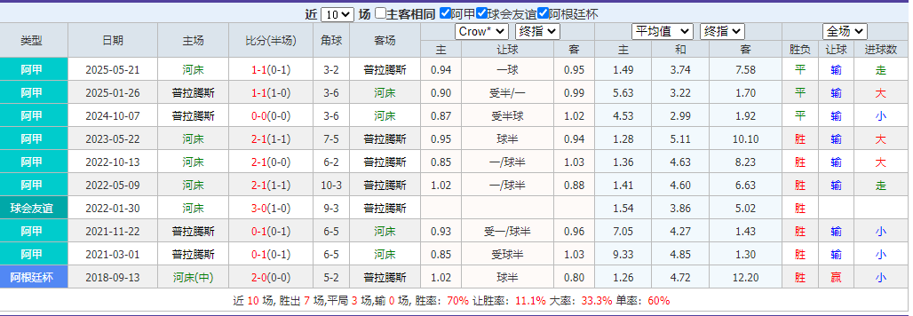 搜狗高速浏览器截图20250714074040.png 搜狗高速浏览器截图20250714074040.png